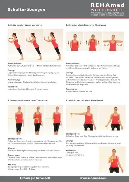 Schulterblatt-Retraktion